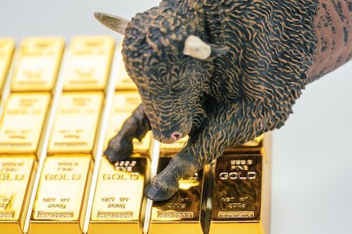 Post FOMC Swings Leave Stocks and Bitcoin Depressed