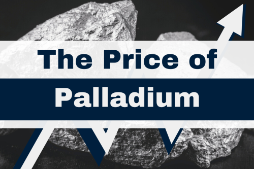 What is Palladium Worth?