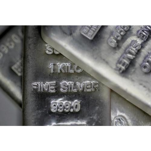 Silver: Long Term Potential Positive