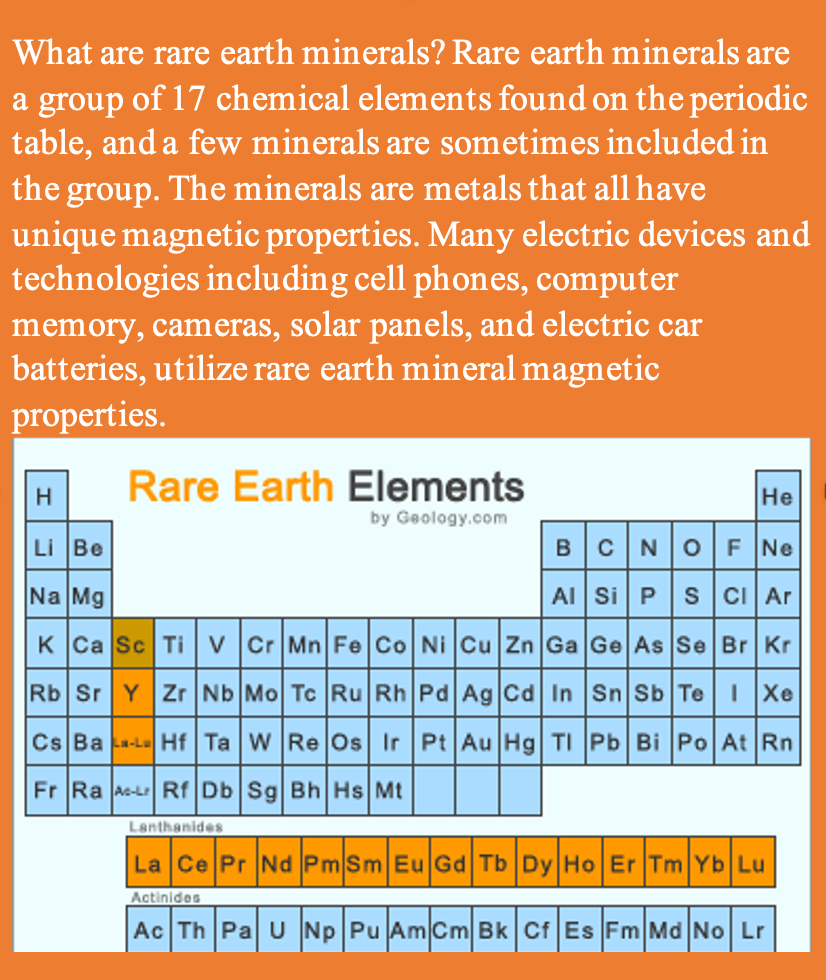 rare earth minerals rare earth minerals