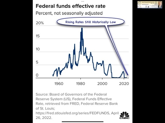 Russian Roubles, Financial Misdirection, and Gold Russian Roubles, Financial Misdirection, and Gold