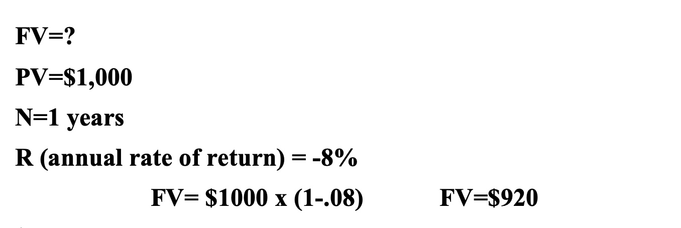 The time value of money