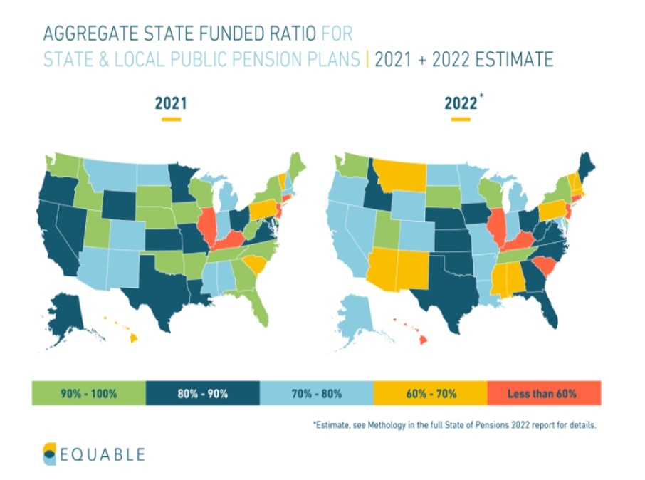 Pension funding is only part of the State debt 